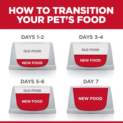 Vista 7 de Hill's Science Diet Puppy - Alimento seco para perros sin maíz, trigo o soja, receta de pollo, bolsa de 4 libras