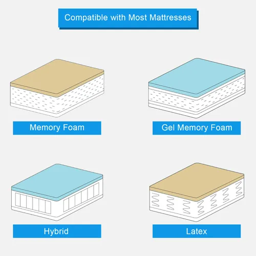 Vista 8 de Irvine Home Collection Base de cama ajustable de tamaño individual XL, características cargadas, gravedad cero, sin ronquidos, posiciones de memoria