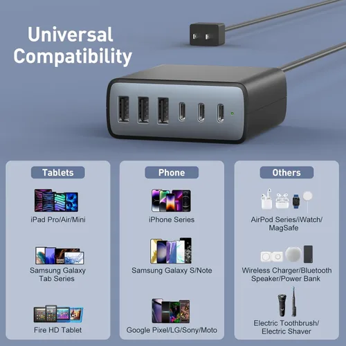 Vista 5 de Bloque de carga rápida USB C, estación de carga multipuerto de 100 W con cargador de pared de 25 W PPS 20 W para todos los iPhone 15 14 13 12 Pro