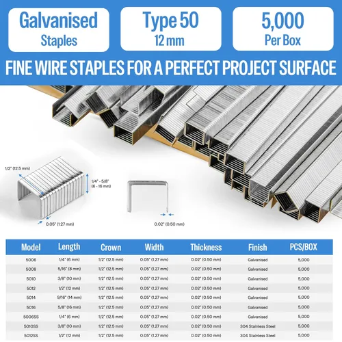 Vista 2 de meite Grapas de tapicería galvanizadas de calibre 20, corona de 1/2 pulgada (0.484 in) con longitud de 1/2 pulgada, resistente para construcción