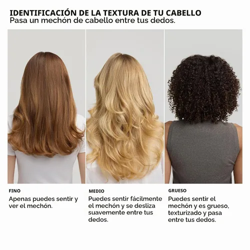 Vista 8 de T3 Aire IQ Kit de secador de pelo con concentrador de secado rápido, concentrador de estilo, difusor y soporte para secadora Golpes rápidos