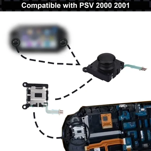 Vista 2 de Paquete de 2 joysticks de repuesto para PS Vita 2000 2001, palanca de pulgar analógica 3D con empuñaduras y tornillos para PSV 2000