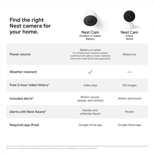 Vista 5 de Google Nest Cam para exteriores o interiores/batería - 2ª generación (paquete de 3)