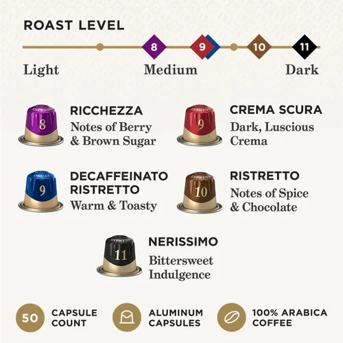 Vista 3 de Peet's Coffee, Paquete variado de cápsulas de espresso de tostado oscuro y medio con descafeinado, compatible con máquina original Nespresso