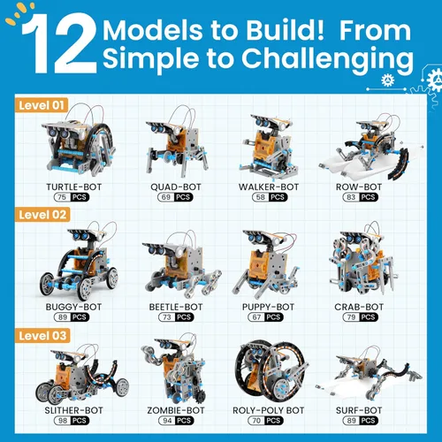 Vista 6 de Sillbird - STEM (ciencia, tecnología, ingeniería y matemáticas) 12 en 1, robot de juguete solar didáctico – 190 piezas de bricolaje, kit