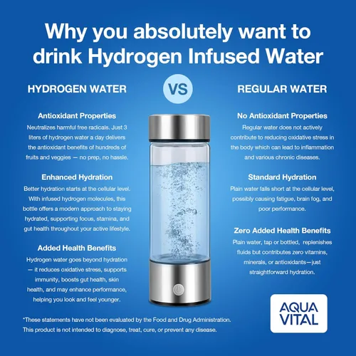 Vista 2 de Aqua Vital - Botella de agua de hidrógeno 2026 con generador de 16 oz/15.9 fl oz SPE-PEM Botella de hidratación H₂ ionizada USB-C botella de vidrio