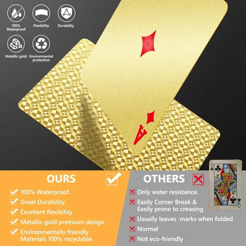 Vista 4 de BIERDORF Cartas de juego impermeables - Duraderas cartas de plástico geniales - Cartas de póquer profesionales de índice estándar - Juegos temáticos