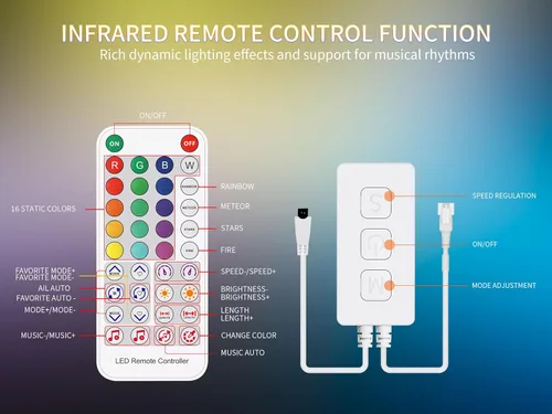 Vista 5 de Tira LED de neón direccionable de 3.2 pies WS2811 de 360 grados con controlador Bluetooth, cuerda de nailon RGB flexible de ensueño colorido