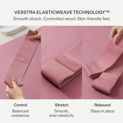 Vista 2 de Premium Loop Resistance Bands Set - Non Slip Fabric Booty Bands for Glutes & Legs (Light, Medium, Heavy) Hip Bands for Pilates, Strength Training