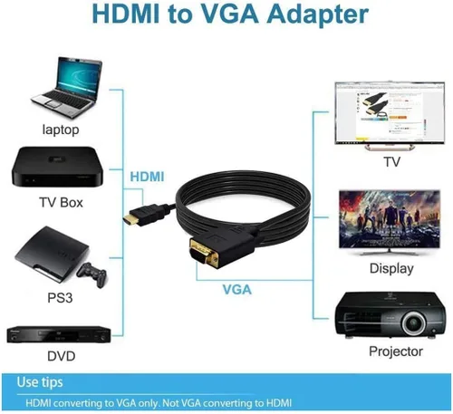 Vista 2 de LOKEKE - Cable HDMI a VGA con IC, chapado en oro, 1080P HDMI macho a VGA macho 4 K, sin transferencia de sonido (4,92 pies, 4.9 ft)