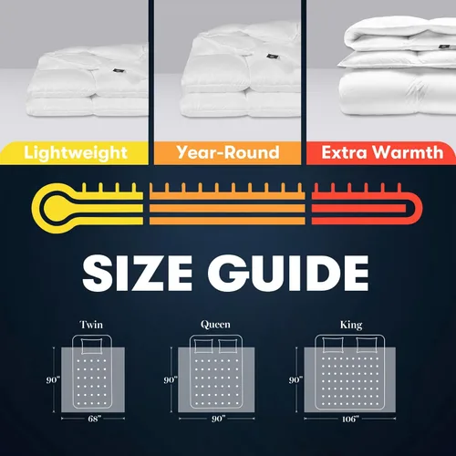 Vista 6 de Serta- Edredón de plumas de ganso y fibras de plumón, 100% de algodón, etilo hotelero, hipoalergénico, relleno extracálido, tamaño Twin, 68 x 90