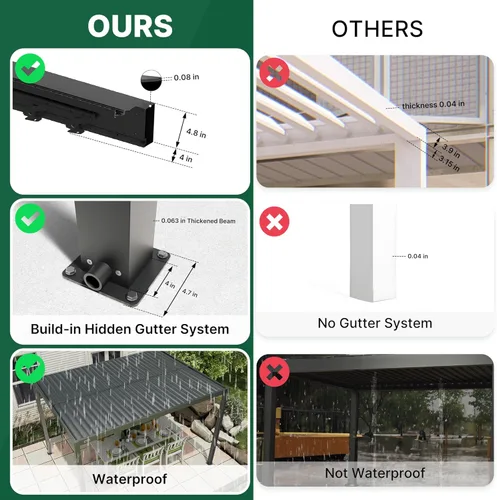 Vista 2 de PATISOL Pérgola con listones de aluminio de 19 x 10 pies para patio al aire libre con techo ajustable, parasol resistente a la lluvia, fácil