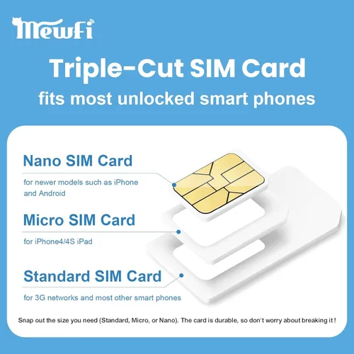 Vista 5 de Tarjeta SIM de Taiwán 30Days 20GB, fácil activación y soporte al cliente de Whatsapp 24/7, comunicación de alta velocidad 4G, soporte Google