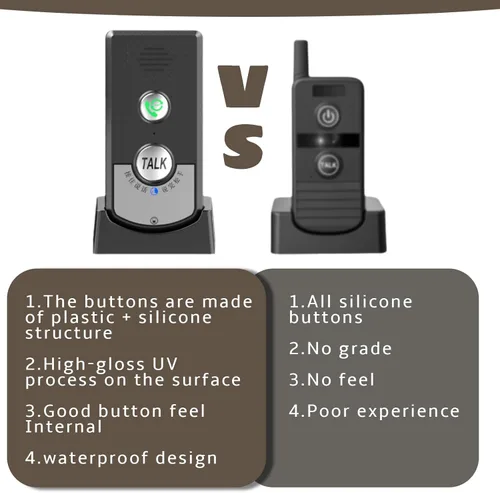 Vista 7 de Intercomunicador de voz de 2 vías, intercomunicador de súper largo alcance, fácil instalación de seguridad para el hogar, sistema