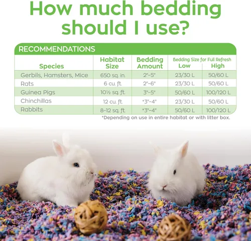 Vista 6 de Carefresh - Cama para mascotas pequeñas de papel natural color Confetti, 99% libre de polvo con control de olores, 50 L