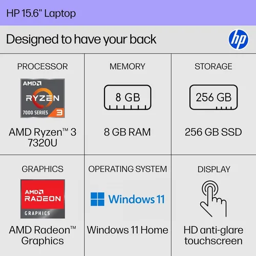 Vista 2 de HP Portátil con pantalla táctil de 15.6 HD, AMD Ryzen 3 7320U Beat Intel Core i5-1035G4, 8 GB de RAM, 256 GB SSD, Microsoft Copilot, modo Windows 11