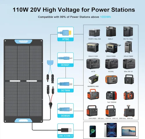 Vista 7 de Panel solar portátil de 110 W con salidas QC3.0 USB-A y tipo C, cargador solar plegable de 20 V para estación de energía, 23.5% de eficiencia solar