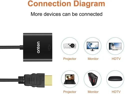 Vista 2 de ONTEN Cable HDMI a VGA. Convertidor HDMI macho a VGA macho con conector de audio de 0.138 in para TV Stick, Raspberry Pi, portátil, monitor, PC
