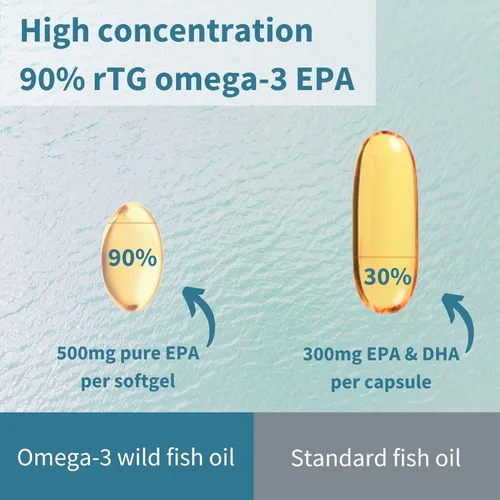 Vista 5 de Igennus Ultra Pure Omega-3 EPA 500 mg, aceite de pescado silvestre altamente concentrado certificado IFOS, forma avanzada de triglicéridos rTG, sin