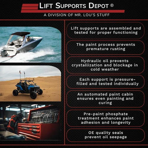Vista 6 de Lift Supports Depot Cantidad (2) Compatible con Subaru Impreza Outback 2008 a 2014 Hatch Liftgate Tailgate Soporta amortiguadores Struts