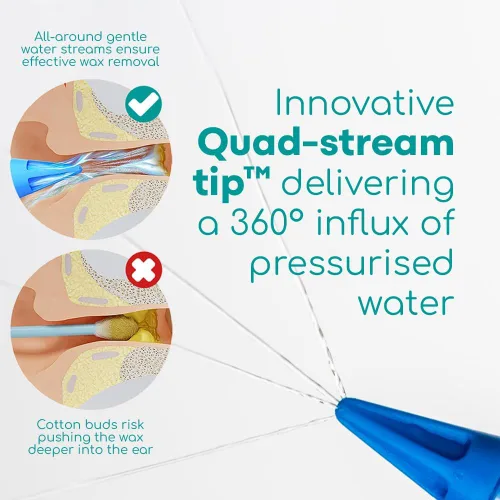 Vista 2 de Medi Grade Jeringuilla de Bulbo para Oídos 75ml (2.54 fl oz) – Jeringuilla de Oído de Cuatro Corrientes para la Irrigación del Oído - Herramienta