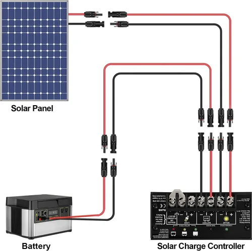Vista 7 de iGreely - Cable de extensión solar de 10 pies y 10 AWG con conector macho y hembra de panel solar, adaptador de panel solar