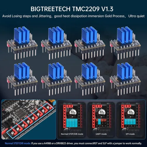 Vista 7 de BIGTREETECH Pi V1.2 Placa de control + pulpo V1.1+ 8 piezas TMC2209 V1.3 Kit de controlador de motor paso a paso Actualización Klipper para Voron