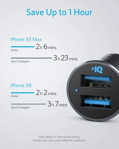 Vista 3 de Anker Cargador de coche 320 (24W II), mini aleación de aluminio dual USB con LED azul para iPhone 16 15 14 13 12 Series, iPad Pro/Air 2/Mini, Galaxy