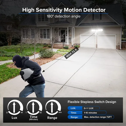 Vista 3 de SANSI 55W luces de exterior con sensor de movimiento 7000LM luces de seguridad LED súper brillantes, luz de inundación de 5000K de atardecer al