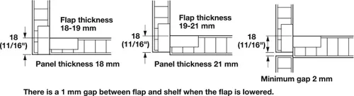 Vista 2 de Rockler Bisagras pequeñas – Bisagras ajustables ocultas con solapa de otoño perfectas para escritorio de computadora – Bisagras de gabinete