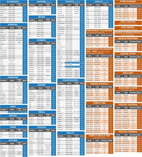 Vista 6 de EzyShade Funda impermeable para automóvil deportivo de 10 capas. Consulta la tabla de tallas del vehículo para un ajuste preciso. Fundas completas