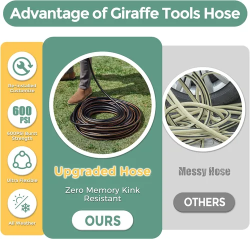 Vista 5 de Giraffe Tools Leader Hose - Manguera de agua de 5/8 pulgadas x 4 pies, longitud personalizada, no se dobla, flexible, a prueba de fugas, accesorios