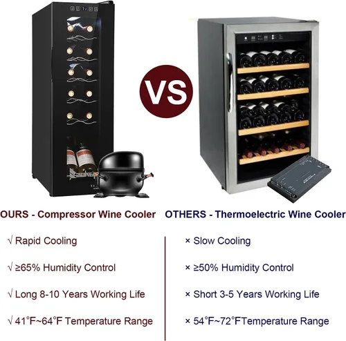 Vista 4 de Winado Refrigerador de vino con compresor de 12 botellas con temperatura ajustable, mini refrigerador de vino compacto independiente con control