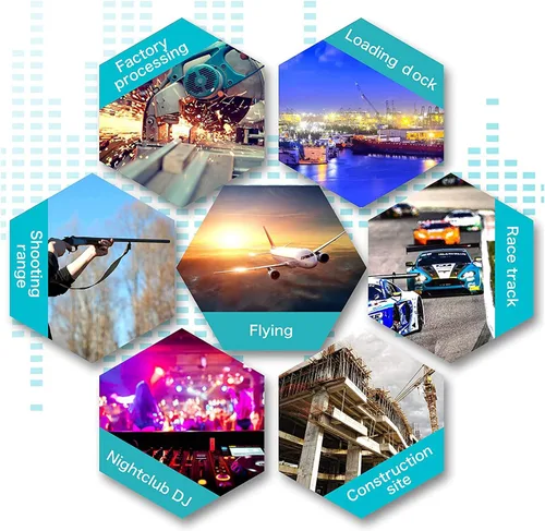 Vista 7 de Tapones de silicona para los oídos para dormir, 12 pares de tapones reutilizables para los oídos con reducción de ruido, tapones suaves e