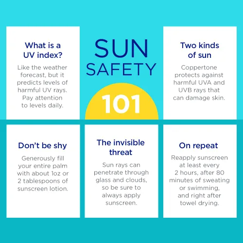 Vista 8 de Coppertone Loción facial de protección solar sin aceite + control de brillo SPF 45, protector solar ligero para todos los tonos de piel, no obstruye