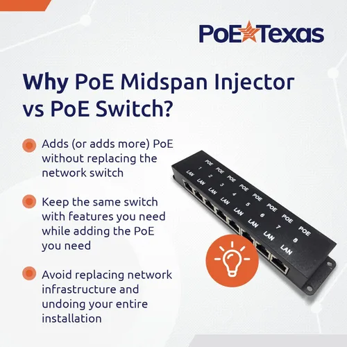 Vista 6 de Inyector PoE World PoE Inyector de alimentación a través de Ethernet de 8 puertos para dispositivo pasivo 8 LAN+puerto PoE 10/100 Velocidad de datos