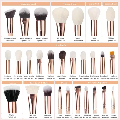 Vista 6 de BEILI Juego de 28 brochas de maquillaje rosa, juego de brochas de maquillaje sintéticas de cabra premium Kabuki, brocha para difuminar, polvo