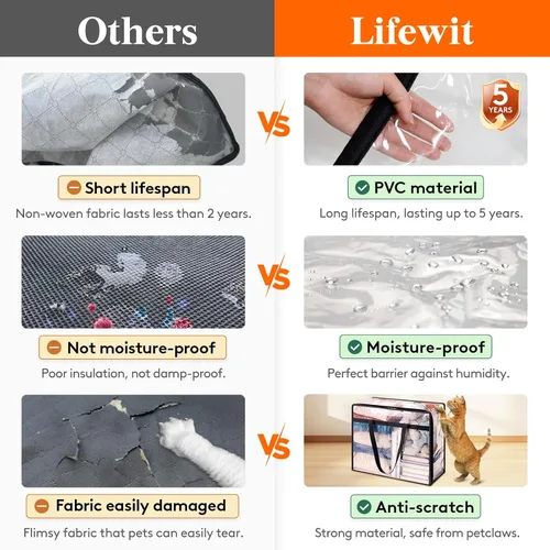 Vista 3 de Lifewit Paquete de 2 bolsas transparentes de almacenamiento de ropa, 75L almacenamiento grande de mantas de plástico, bolsas de mudanza plegables