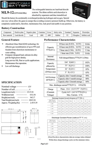Vista 6 de Mighty Max Battery Batería SLA de 12 V 9Ah que reemplaza al altavoz Monster Rockin Roller 3 - 2