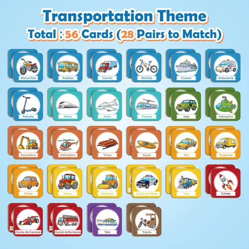 Vista 10 de Juego de tarjetas de memoria, juego de partidos para niños pequeños, aprender español para niños, tarjetas flash bilingües, juguetes de aprendizaje