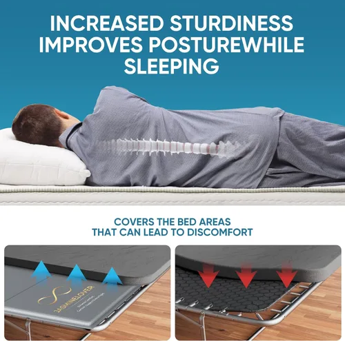 Vista 7 de Bunkie Board - Tablas de cama tamaño individual de 38 x 75 pulgadas para debajo del colchón, tablero de soporte de madera reforzada resistente