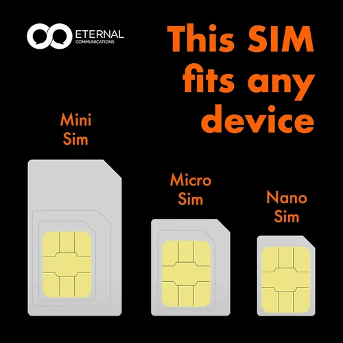 Vista 5 de Tarjeta SIM de viaje naranja precargada ahora con 20 GB de datos 4G, llamadas ilimitadas y SMS en Europa, 30 minutos y 200 SMS de Europa a todo