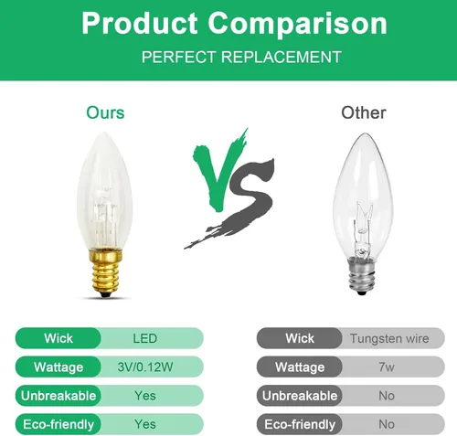 Vista 3 de Paquete de 6 Bombillas LED de Repuesto C26, Bombillas de Luz de Punta de Torpedo Transparente de 3V, Bombillas de Luz E12 Candelabro de Vidrio
