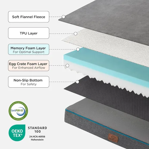 Vista 8 de Bedsure Cama para perros de espuma viscoelástica para perros pequeños, camas ortopédicas para mascotas para jaula con funda extraíble lavable