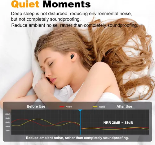 Vista 3 de Tapones para los oídos para dormir con cancelación de ruido, tapones para los oídos con reducción de ruido de 36 dB, tapón de silicona reutilizable