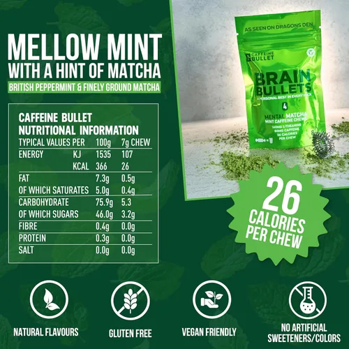 Vista 8 de Masticables de L-teanina de 160 mg + 80 mg de cafeína, sabor menta matcha, aumenta la productividad, claridad mental, estado de alerta 1 bolsa