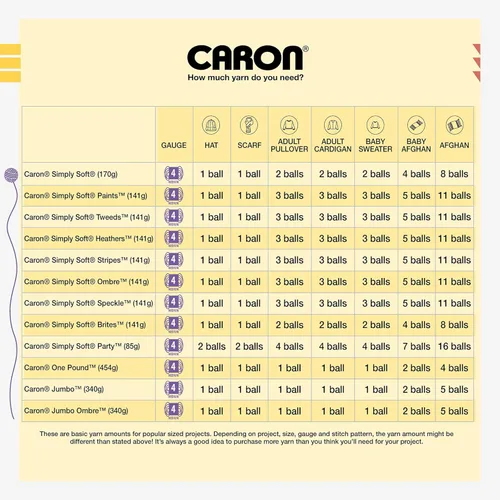 Vista 9 de Caron Hilo blanco de una libra, paquete de 2 unidades de 16 onzas, acrílico, 4 medianos (peinado), 812 yardas, tejido/ganchillo