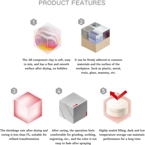 Vista 4 de Smalltongue AB Epoxy Sculppt Clay, compuesto de modelado de 2 partes (A y B) 2 libras, arcilla de pasta de modelado de escultura epoxi