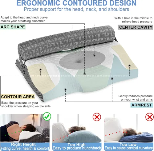 Vista 5 de Elviros Almohada cervical de espuma viscoelástica para aliviar el dolor de cuello, almohadas ortopédicas de tracción de contorno para dormir