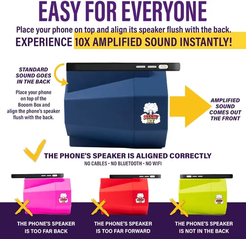 Vista 3 de Mad Man Amplificador de Volumen de Teléfono Potenciador de Sonido - Sin Bluetooth o Cables, Coloca el Smartphone sobre el Altavoz para Amplificar